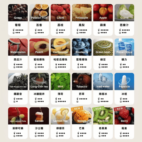 TUT一代糖果<br>【 TUT一代主機】